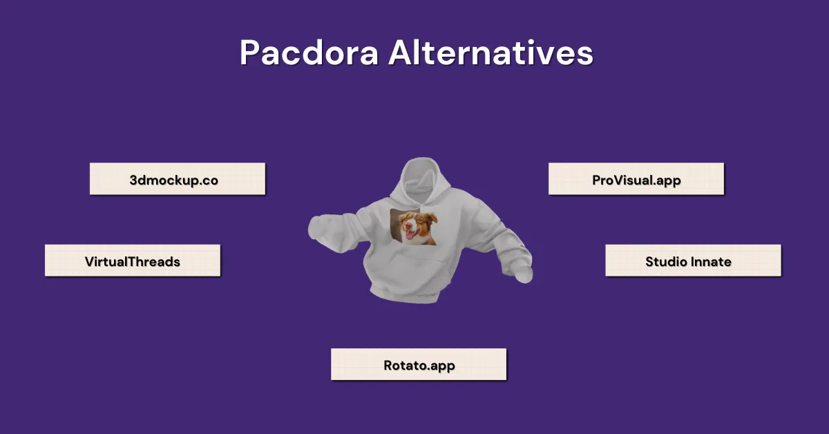pacdora alternative