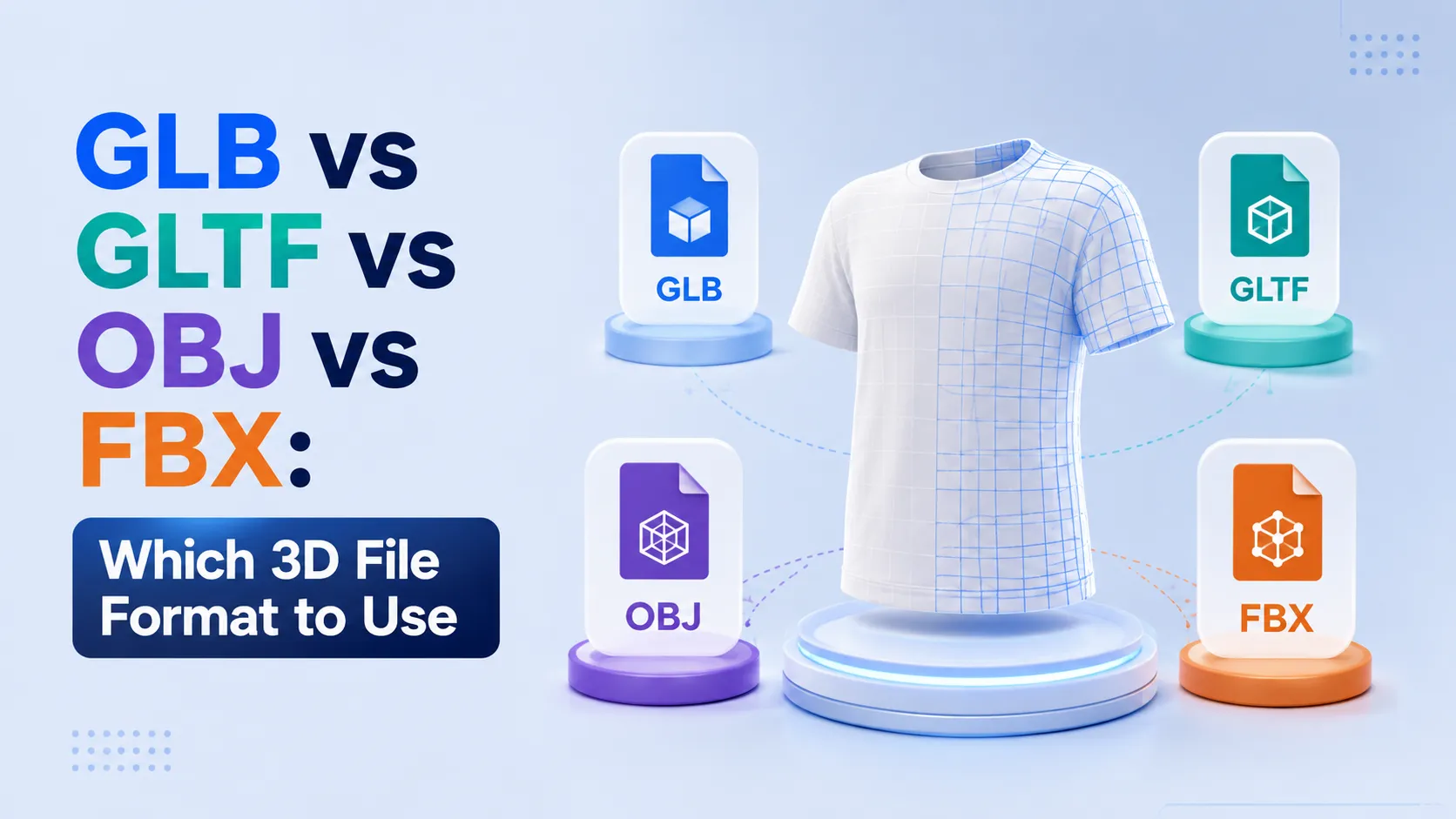GLB vs GLTF vs OBJ vs FBX: Which 3D File Format to Use